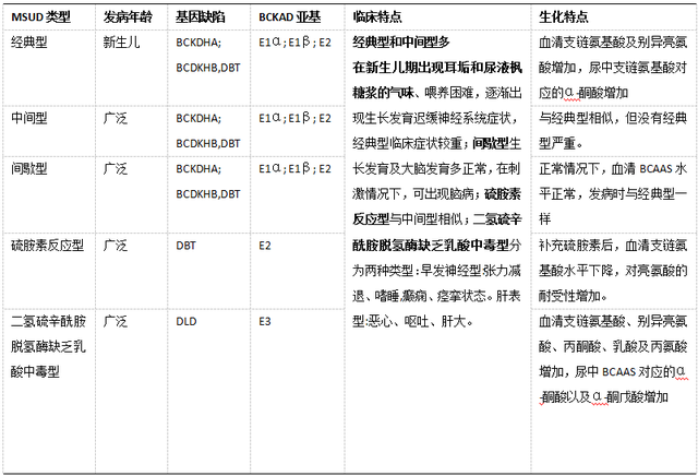 鏋硸灏跨梾鏄粈涔堥锛熺硸灏跨梾鐨勪翰鎴氬悧锛? onerror=