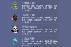 倩女幽魂手游灵兽攻略 忠心萌宠术语大集结图片