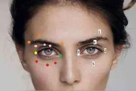 每天按摩眼周这5个部位显年轻图片