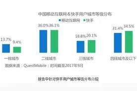 报告称快手用户分布与移动互联网人群分布一致图片