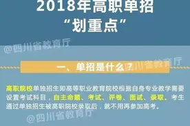 图解！2018年高职单招，你想了解的问题都在这里！图片