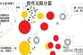 球球大作战拐弯怎么无限分身 分身攻略分享图片