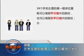 省教育考试院权威解读2018湖南艺考新政视频封面