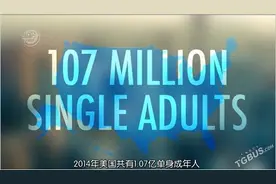 游戏理论家 虚拟女友教你如何科学脱单 第1课图片