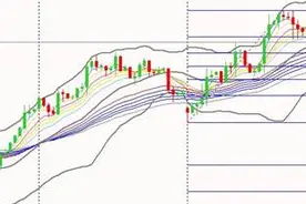 爱华AVA Trade：科威特增产使得原油小幅承压图片