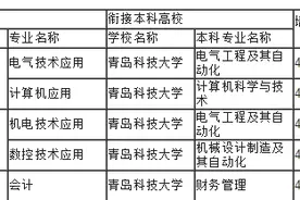 青岛中职“3+4”开始招生 共招760人较2015年增57%图片