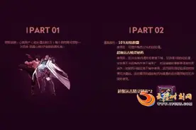 DNF心悦俱乐部每月礼包活动地址 DNF心悦俱乐部特权怎么领图片