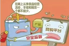 如果开个网店销售食品，需要什么手续？丨图解图片