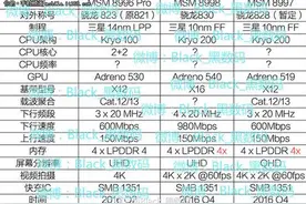 机情社|王思聪告鱼丸游戏丑化形象索赔65万图片