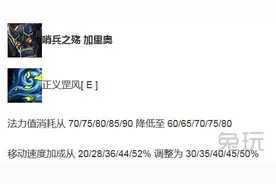 正义之风再呼啸！6.8板凳王加里奥强势归来图片