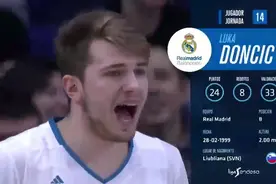 东契奇为什么是NBA状元热门人选？看他多全能，有防守有突分……视频封面