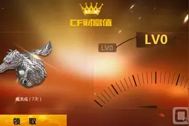 CF财富值怎么获得 财富值等级所财富值一览图片