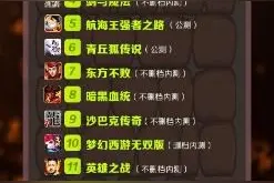 问道手游公测三小时 阿里游戏用户/收入双榜第一图片