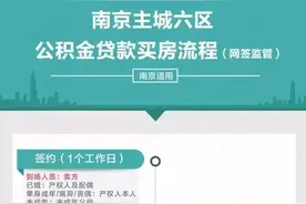今天南京公积金新规执行，最新最全提取攻略来了！图片