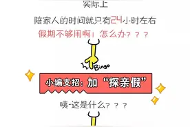 假期不够，探亲假來凑，关于探亲假，你知多少！图片