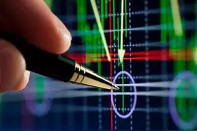 股票投资入门教程：主力资金出逃的6个征兆图片