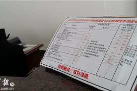 车辆年检开始花式涨价？贵港6个机动车检测站涉嫌强制收费图片