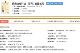 停摆的基金销售牌照炒到8000万！刚刚腾讯特批了一块图片