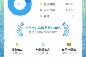 紧急！别再玩支付宝年度账单了，否则隐私全被套走了……图片