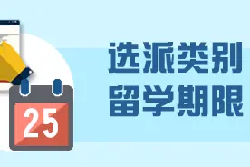 计划选派32300名！2018国家公派留学申报全攻略送给你图片