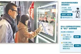 “黑科技”频出机器越来越像人 砸饭碗还是造饭碗？图片