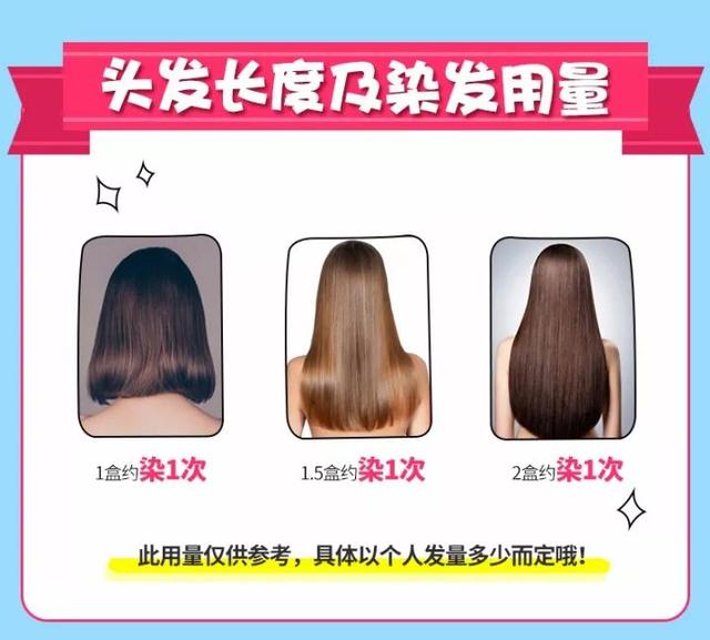 染头发这么简单的事情，不用找 Tony 老师了，自己就能搞定！