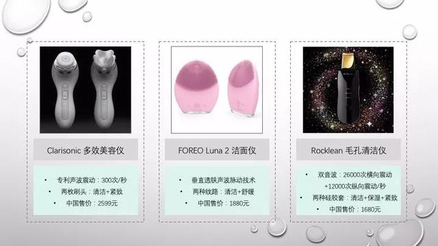 仪器说｜花1680元买黑金铲子对付黑白头？