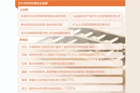 多省发出就业红包，惠及各类人群图片