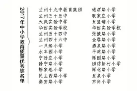 城关区教育局表彰奖励这些教育质量优秀学校，有你的母校吗？图片