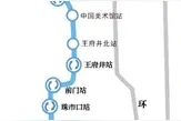 北京公布2018年地铁规划情况 地铁6号线西延段年底开通图片