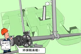 舆论：环保税征收还需细化配套制度图片