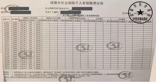 成都发布落户新政解读，符合这些条件才能办理夫妻、子女投靠入户！