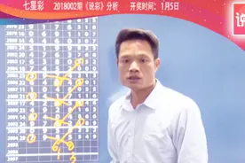说彩-2018-1-5七星彩开奖预测资讯视频封面