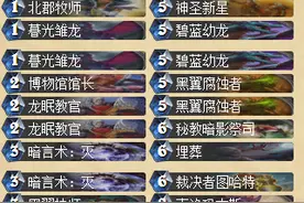 87%的惊人胜率 外服龙王牧卡组速递图片