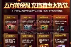 搞趣网：CF手游5月1日更新内容公告图片
