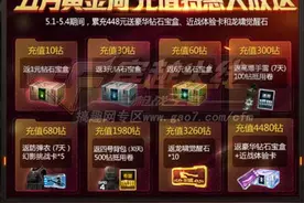 搞趣网：CF手游5月1日更新内容公告图片