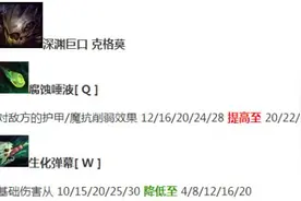 6.8版本大嘴遭削 依旧是无法撼动的强者图片