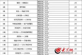 5月1日起，菏泽城区公交运营首末班时间调整啦图片