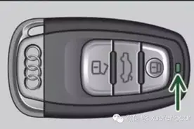 汽车遥控钥匙失灵了咋办？（千金方）图片