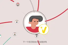 微头条是什么？看完你就知道了！