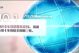 惊喜！贵州GDP增长速度超国家平均水平，旅游行业发展势头强劲视频封面