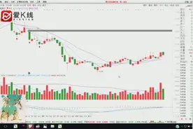 任启亮：第一创业或有大行情视频封面