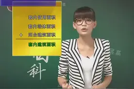 房产小百科，什么是得房率，容积率？视频封面