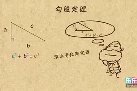 小学奥数简单学：勾股定理图片