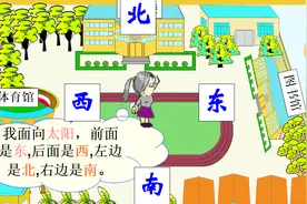 孩子认不清东南西北？快来听听北师大二年级下册数学-方向的认识视频封面