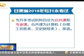 甘肃省2018年专升本考试3月10日开始报名视频封面