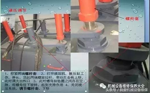 反打式破碎机