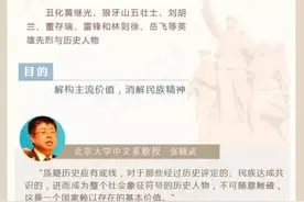 图解：认清历史虚无主义的十大表现图片