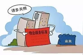 权威！赣州物业服务收费出新规，快看你们小区物业费怎么收图片