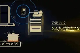 A.O.史密斯燃气热水器 五维安全升级主动防护冬季一氧化碳中毒图片